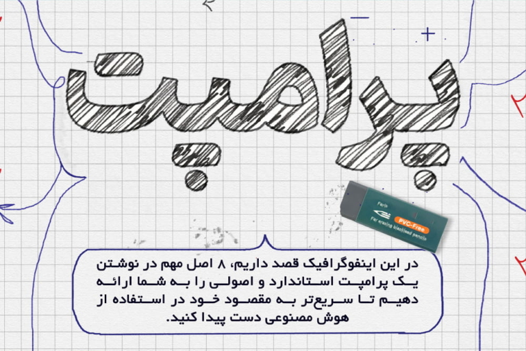 اینفوگرافیک ۸ اصل مهم در نوشتن پرامپت