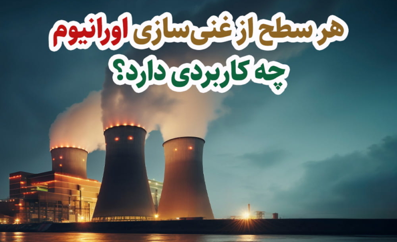 اینفوگرافیک هر سطح از غنی‌سازی اورانیوم چه کاربردی دارد؟
