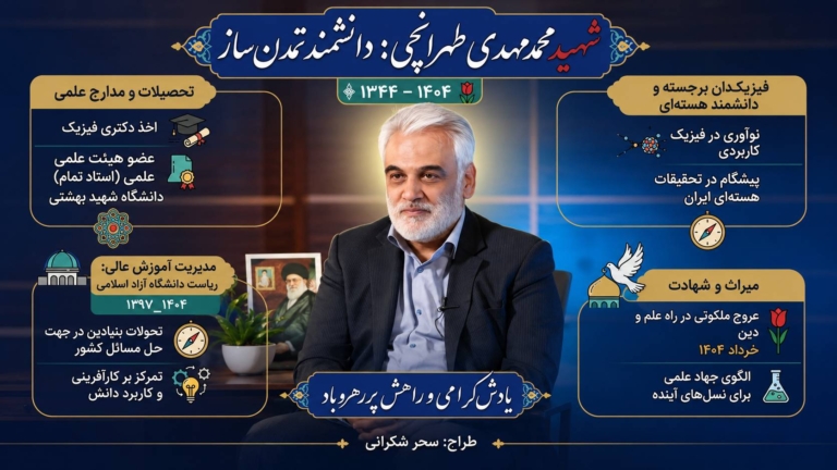 اینفوگرافیک شهید محمدمهدی طهرانچی