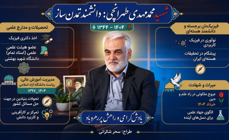 اینفوگرافیک شهید محمدمهدی طهرانچی